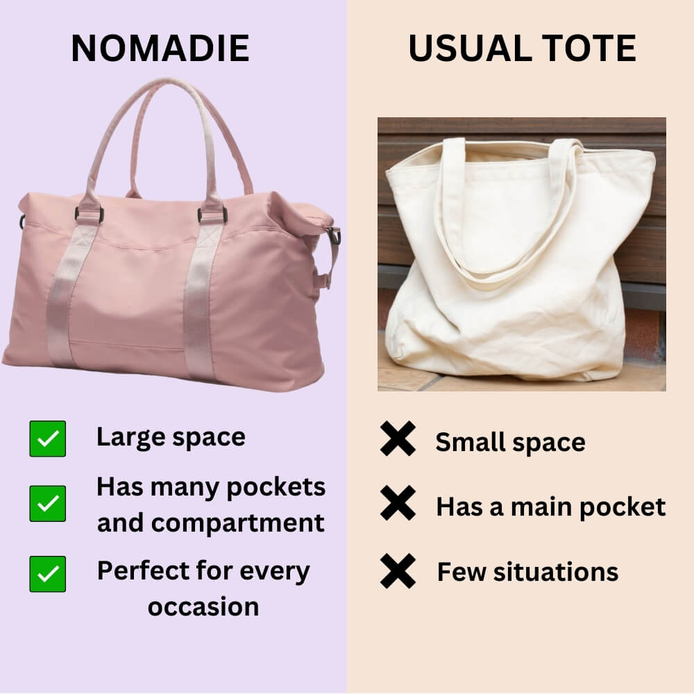 The Nomadie Bag